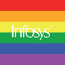 INFY logo